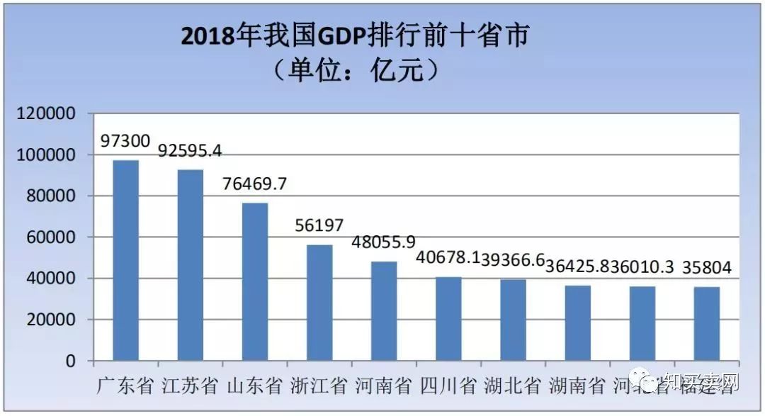 商标注册申请分析