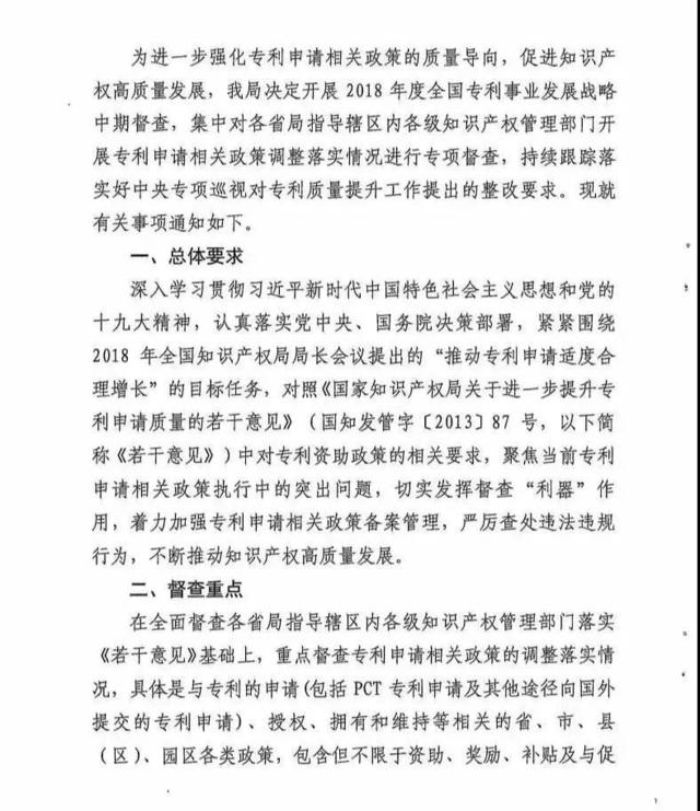 关于开展专利申请相关政策专项督查的通知
