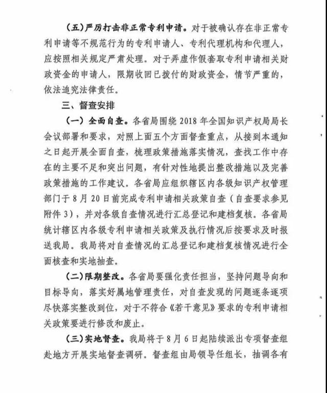 关于开展专利申请相关政策专项督查的通知