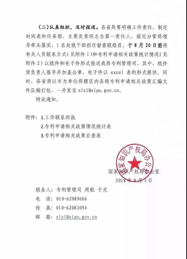 关于开展专利申请相关政策专项督查的通知